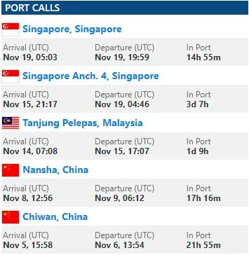 port calls port calls